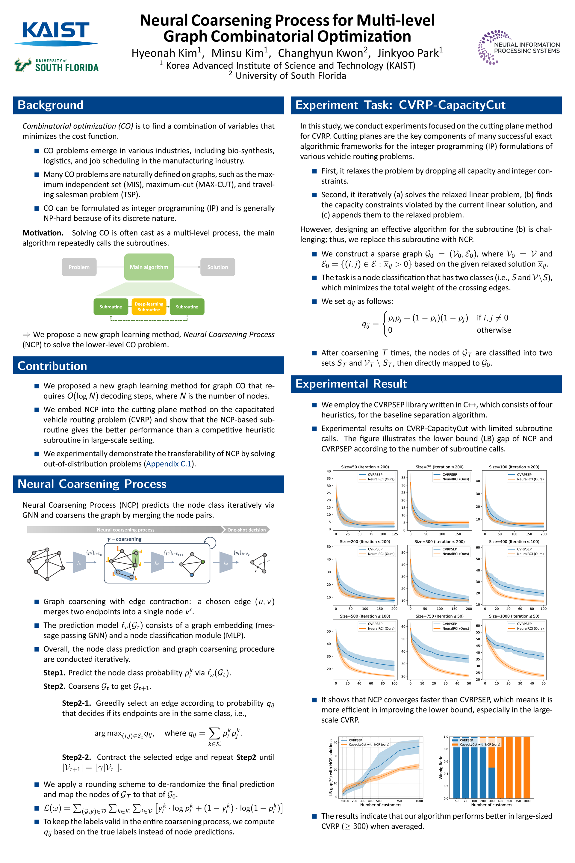 NeurIPS Neural Coarsening Process For Multi-level Graph Combinatorial ...